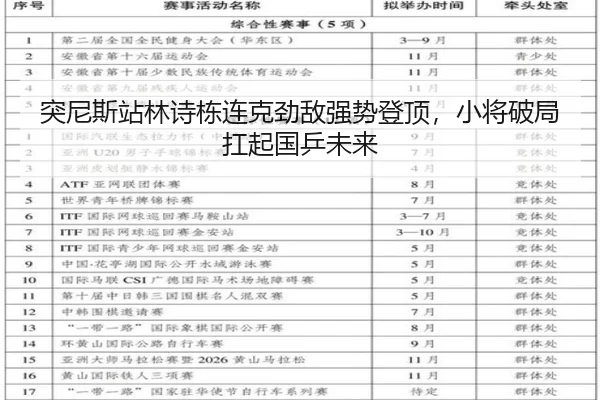 tu-ni-si-zhan-lin-shi-dong-lian-ke-jing-di-qiang-shi-deng-ding-xiao-jiang-po-ju-kang-qi-guo-ping-wei-lai-2-956.jpg